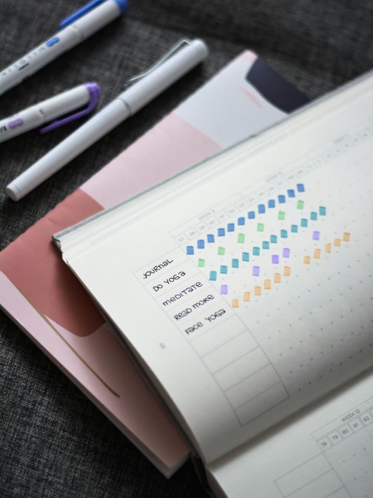Habit tracker journal